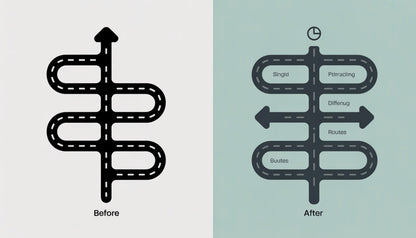 Comparison of a road symbol before and after simplification on a light gray background.
